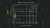 Trek Fuel EX 9.9 XO AXS S 27.5 Lava